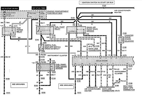 ford ranger fuel pump wiring diagram wiring diagram