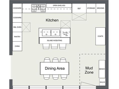 kitchen design layout graph paper wondrous tricks large kitchen remodel decor mid century