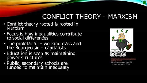 functionalism  conflict theory education youtube