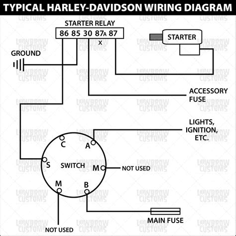 honda gx starter wiring wiring diagram honda gx electric start wiring diagram
