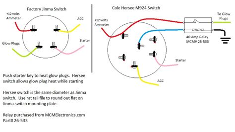 universal  pole ignition switch wiring diagram wiring diagram