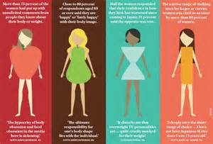 body image and the foreign female in japan survey shows frustration with one size fits all
