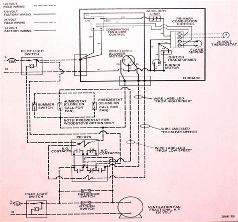 sears gas furnace wiring diagram