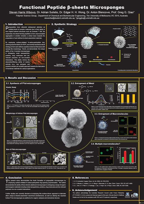 scientific poster design science poster medical posters