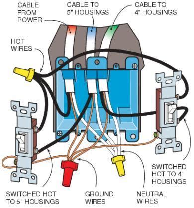 rehman electric