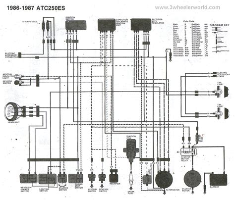 honda cific wiring diagrams