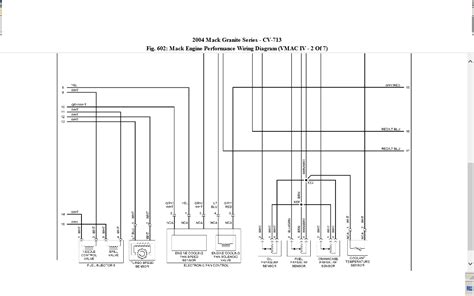 mack truck engine diagram mack trucks engine factory service shop manual quality