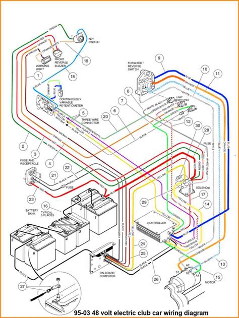 ezgo club car battery diagram