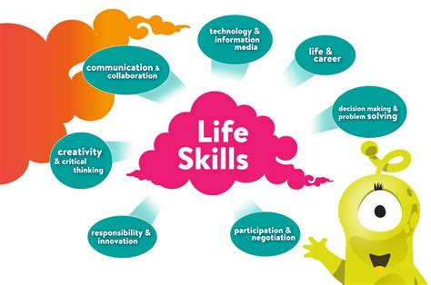 life skills   learn key  study
