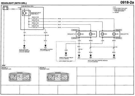 mazda mpv wiring diagram wiring diagram  schematic