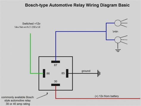 vdc relay wiring diagram  pin relay wiring diagram horn relay electrical wiring diagram