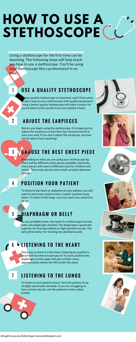 stethoscope complete guide