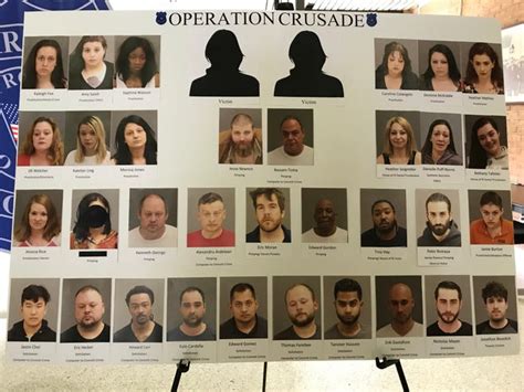 Warren Human Sex Trafficking Sting 35 People Arrested