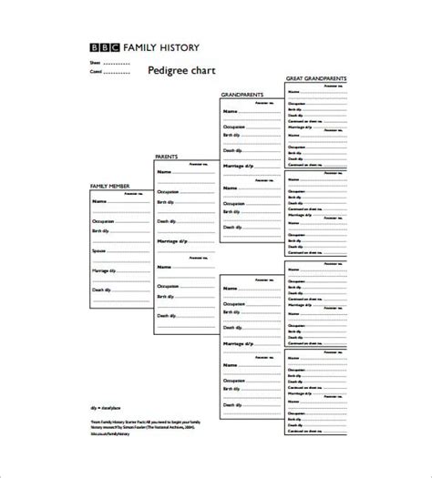 pedigree chart templates   excel