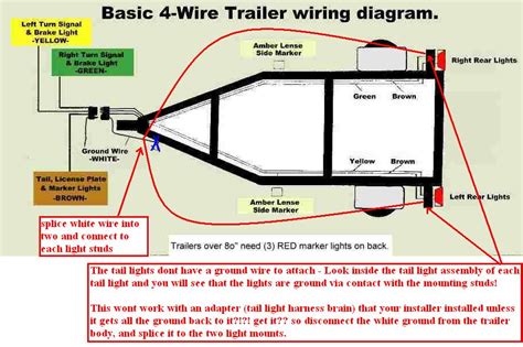 wire trailer light wiring diagram diagram pig tail wiring diagram led full version hd