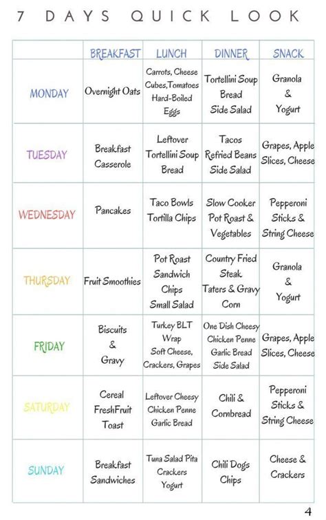 meal planning  whats  dinner meal planning family meal planning tomato tortellini soup