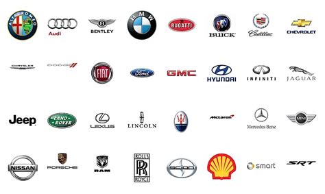 auto brand loyalty hits highest level   decade thedetroitbureaucom