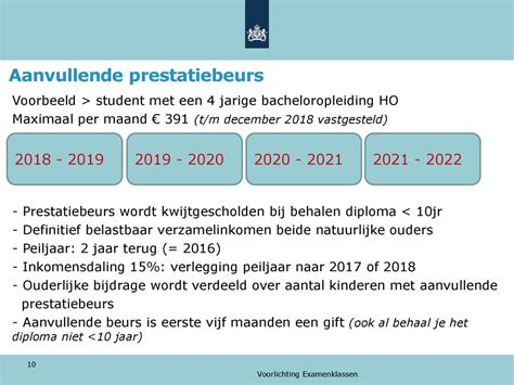 voorlichting examenklassen voortgezet onderwijs  november