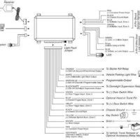viper  wiring diagram wiring diagram  schematic role