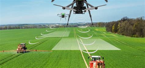 crop surveillance drones   farming   level