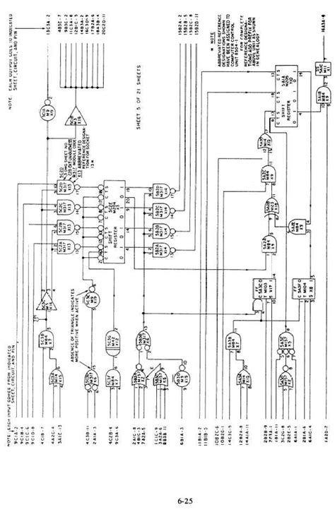 figure  sample detailed logic diagram