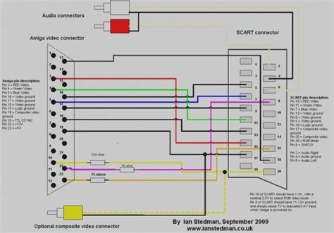 usb  hdmi wiring color diagram