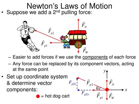 newtons laws  motion powerpoint    id