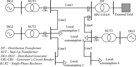 single phase generator circuit diagram circuit diagram