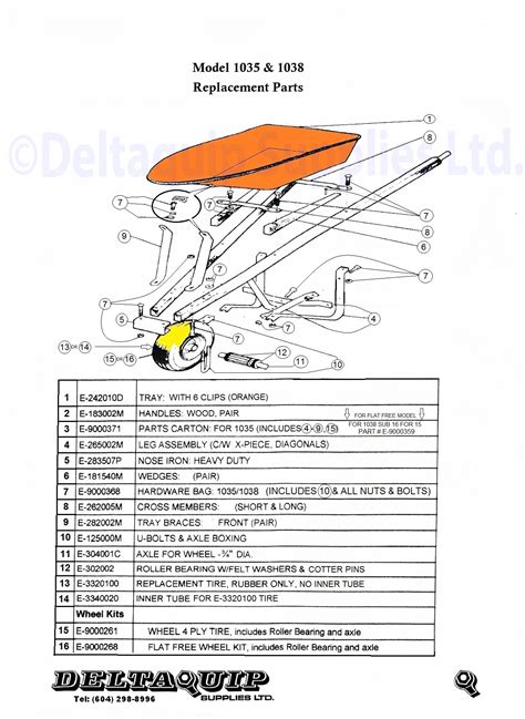 wheelbarrow deltaquip supplies