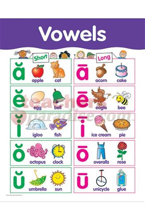 images  printable vowel charts vowel digraphs chart