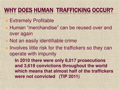 Ppt Tapestri Inc Human Trafficking A Modern Day Slavery Powerpoint
