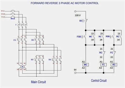 motor control wiring diagram  bestsy