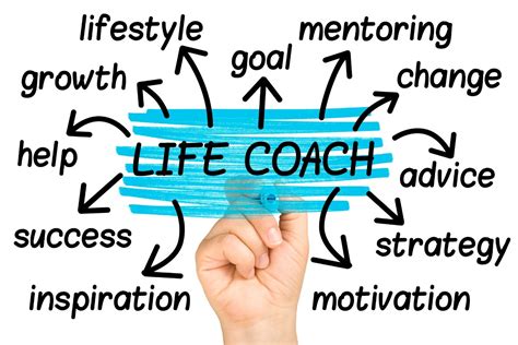 reasons    life coach  achieve  goals