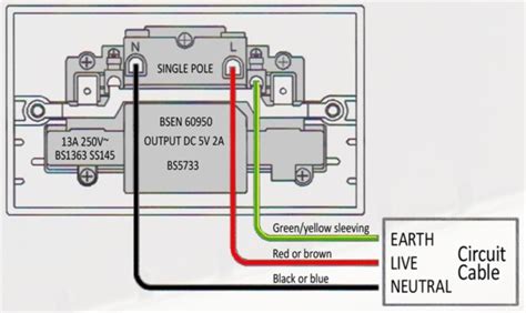 diagram double socket wiring diagram uk mydiagramonline
