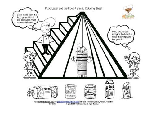 pyramid food groups   food label coloring sheet