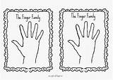 Finger Rodzinie Lekcja Zabawy Nook Song Już Rysowania Odwiedź Właściwie Rodzinki Piosenkę Ją Artykuł sketch template