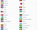 Dünya Bayrakları için resim sonucu. Boyutu: 134 x 106. Kaynak: odevvebilim.com