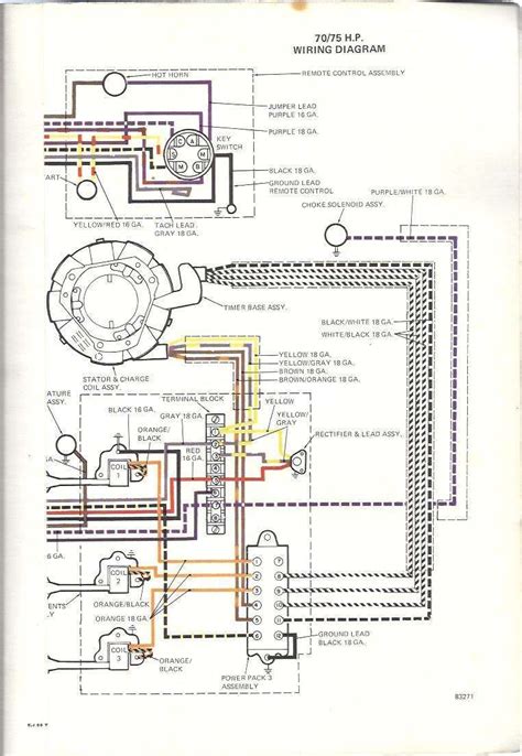 wiring diagram honda outboard