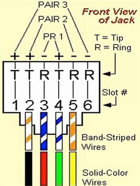 landline dsl phone jack wiring diagram cat phone  wiring diagram wiring diagram schemas