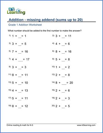 grade  addition worksheet  missing addend sums    number