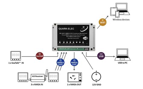 nmea   nmea  wiring rewardvast