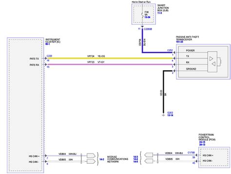 ford pats wiring diagram