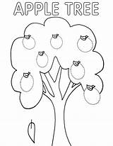 Tree Coloring Pages Apple sketch template