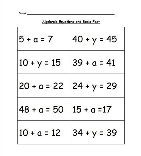 simple algebra worksheet templates word   premium