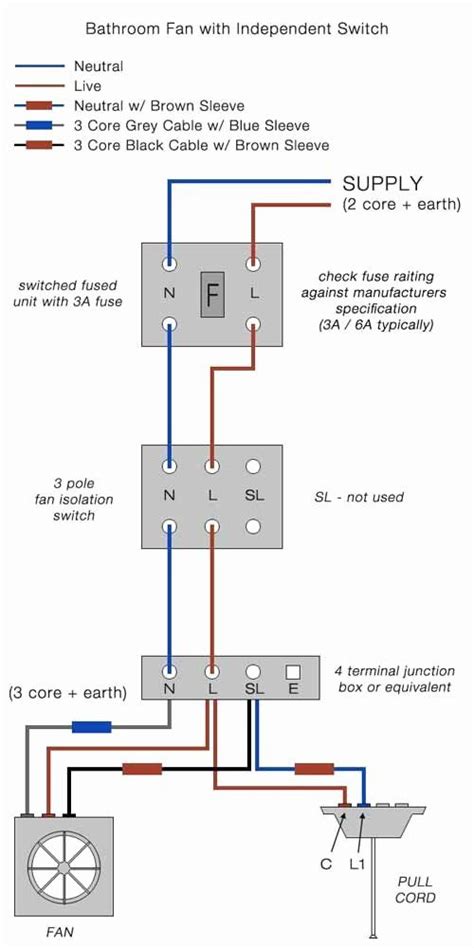 wire exhaust fan wiring diagram aseplinggiscom