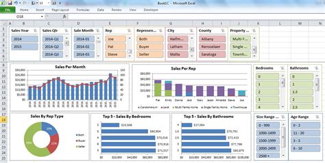 excel  business analysis sample templates