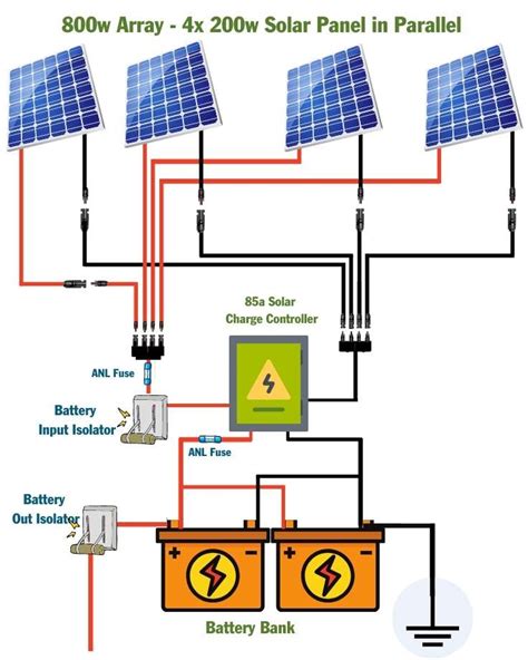 wiring solar panels  parallel diagram gosleek
