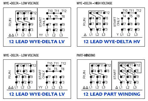 types  wiring          switches