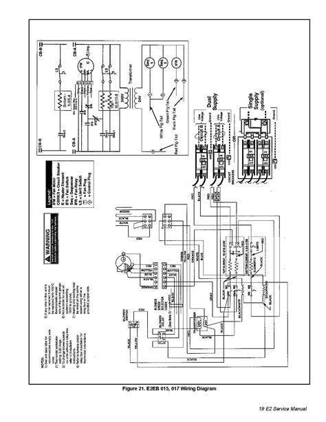 electric furnace wiring diagrams