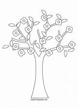 Coloring Pages Tree Getdrawings Roots sketch template